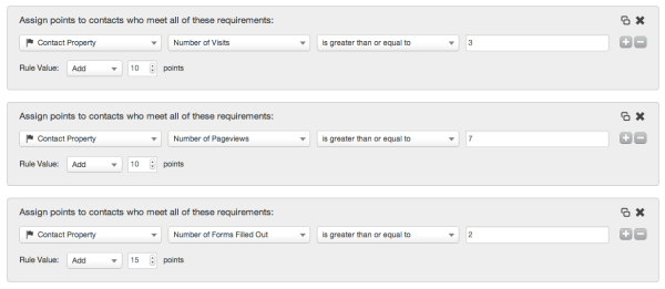 lead scoring in hubspot website activity resized 600