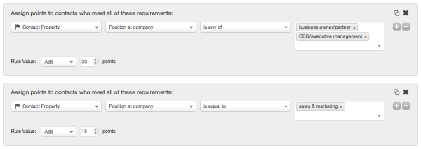 lead scoring in hubspot by position resized 600