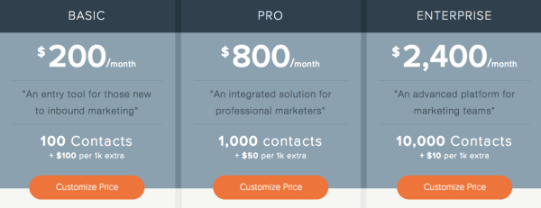 HubSpot software plans and pricing resized 600