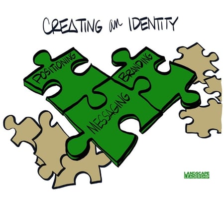 To create an identity you need branding, positioning and messaging working together