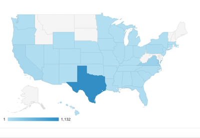 Local traffic in Google Analytics