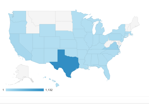 google-analytics-local-traffic