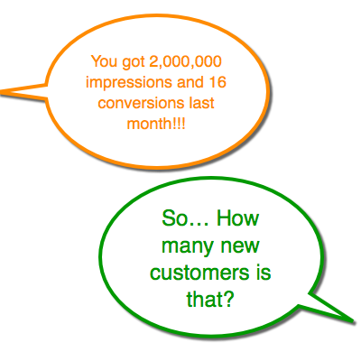 Why We Don't Encourage Lawn & Landscaping Companies to Spend on Pay-Per-Click Advertising