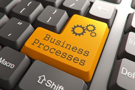 Landscaping business processes