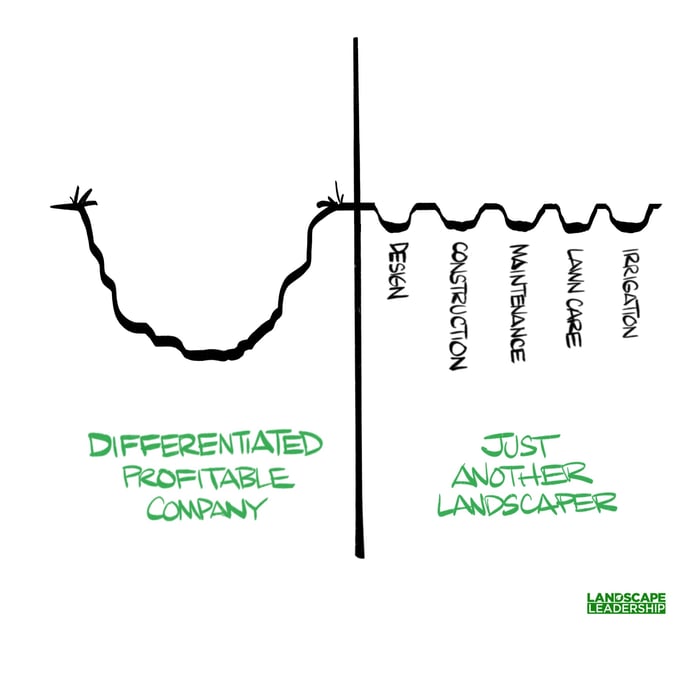 diversification-digging-holes