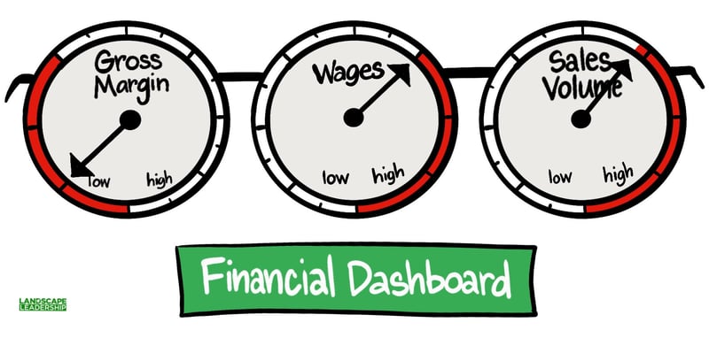 financial dashboard illustration