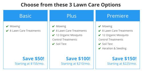 landscape maintenance cost