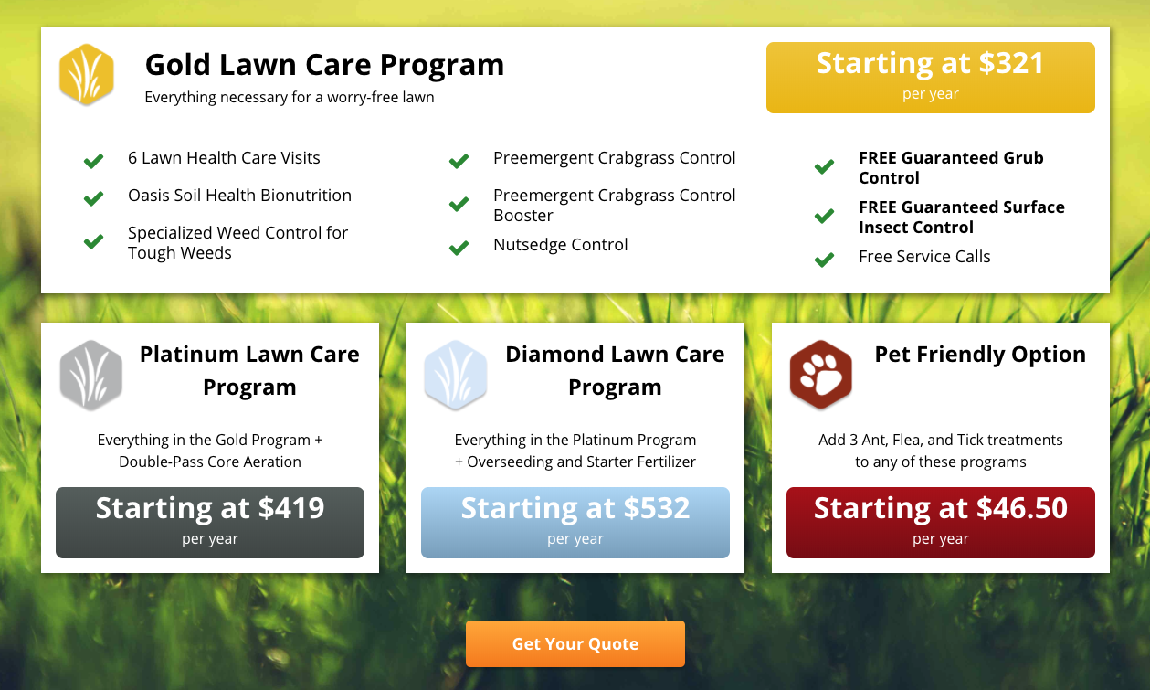 lawn care pricing