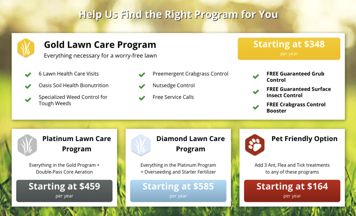 oasis turf and tree lawn care pricing