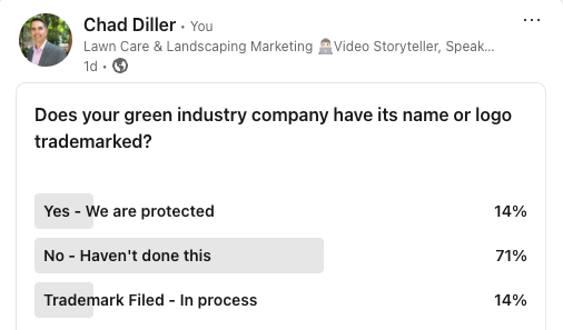 trademark poll