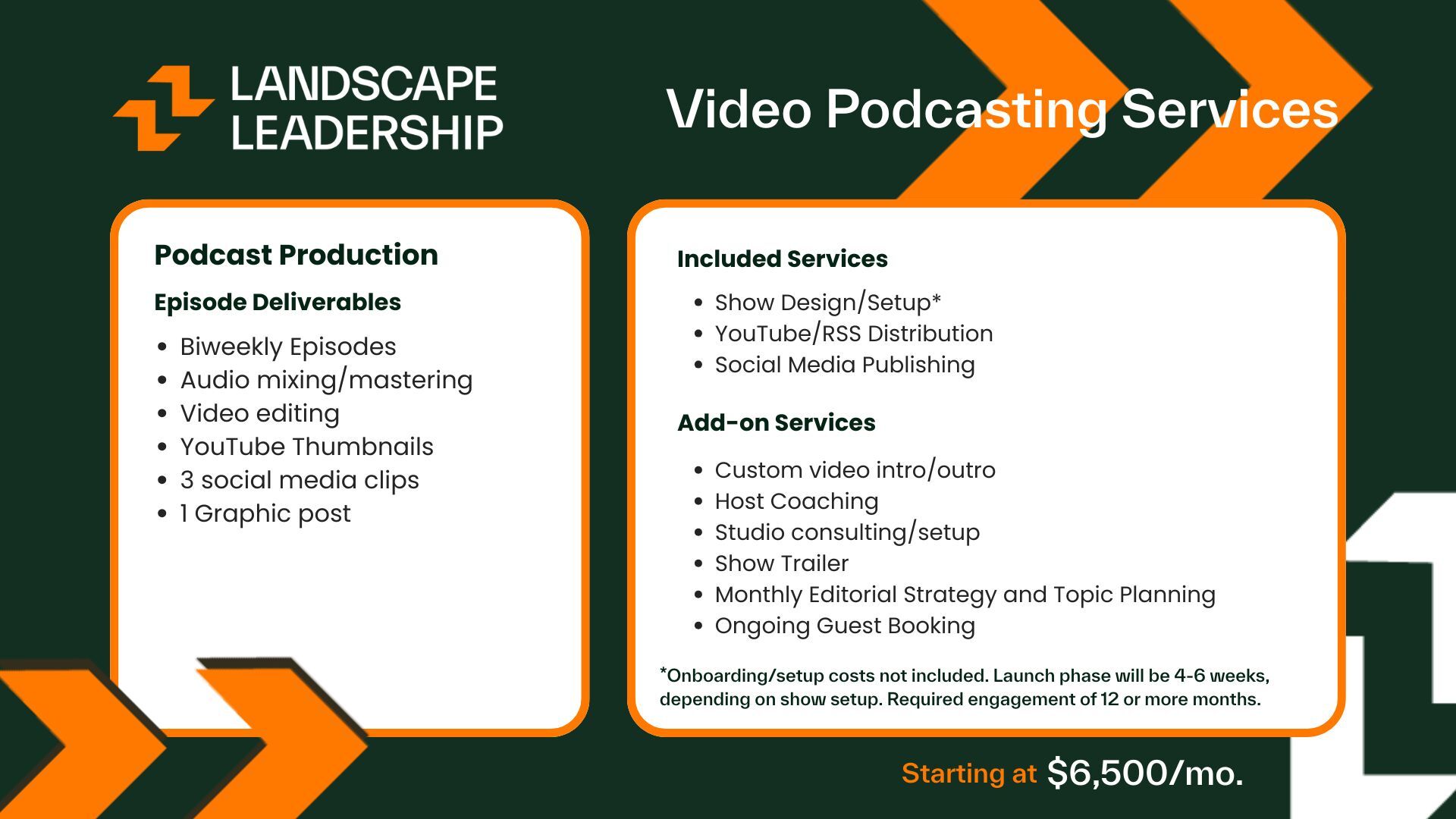 LL Podcast Packages