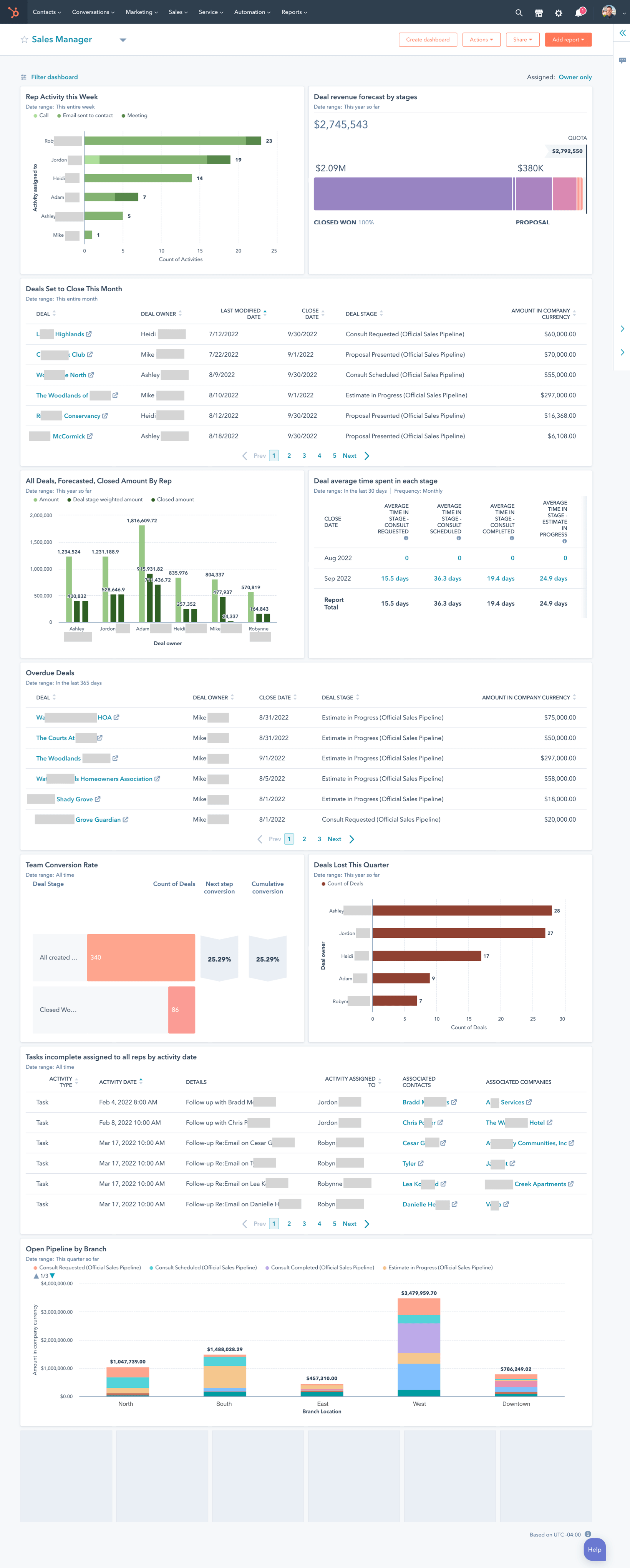 sales dashboard (1)